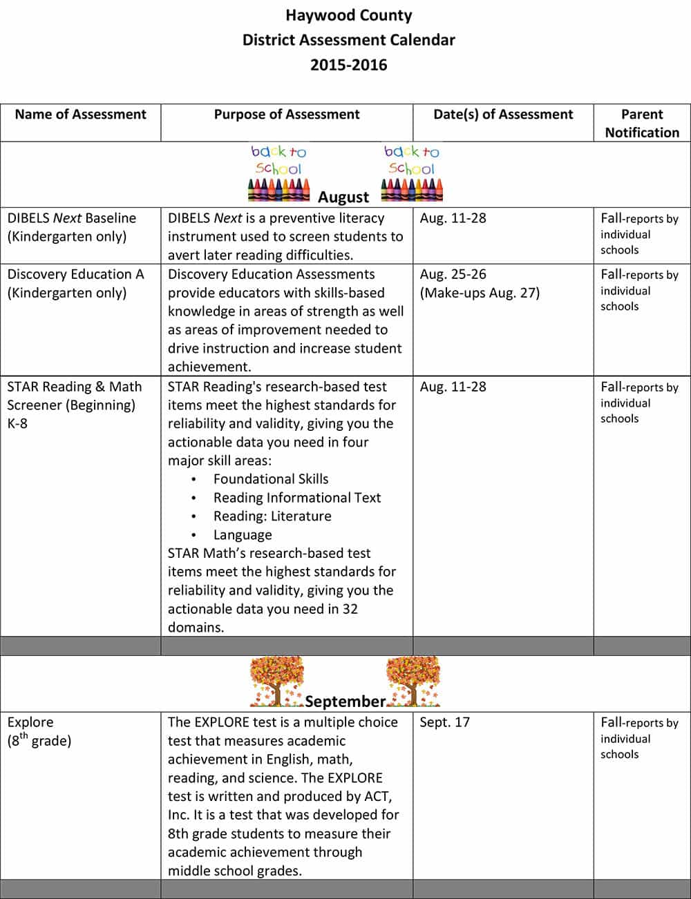 HCS Assessment Calendar Haywood County Schools Test Site