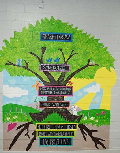 HES is transformed by “The Leader in Me” - Haywood County Schools