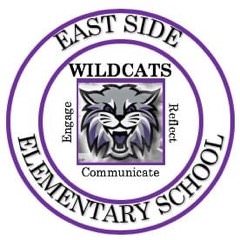 Data Dive – East Side Elementary